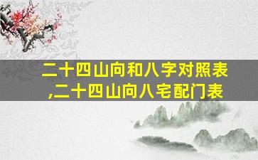 二十四山向和八字对照表,二十四山向八宅配门表